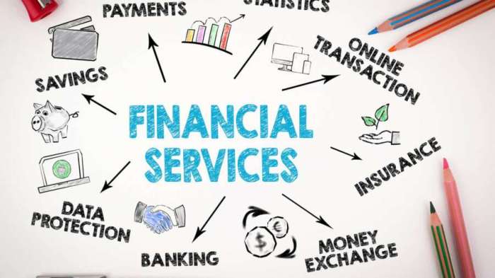 Services financial laoistoday ie advertising feature then would business email if like